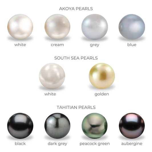 Pearl Knowledge and Guide (1)